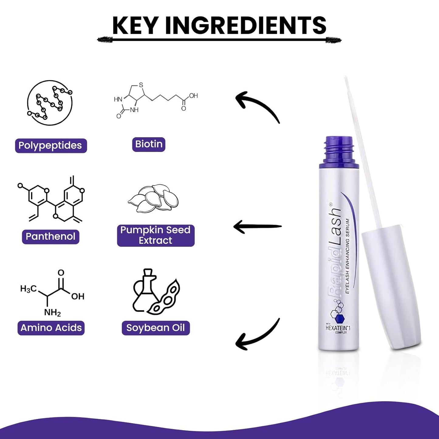 RapidLash® Eyelash Enhancing Serum
